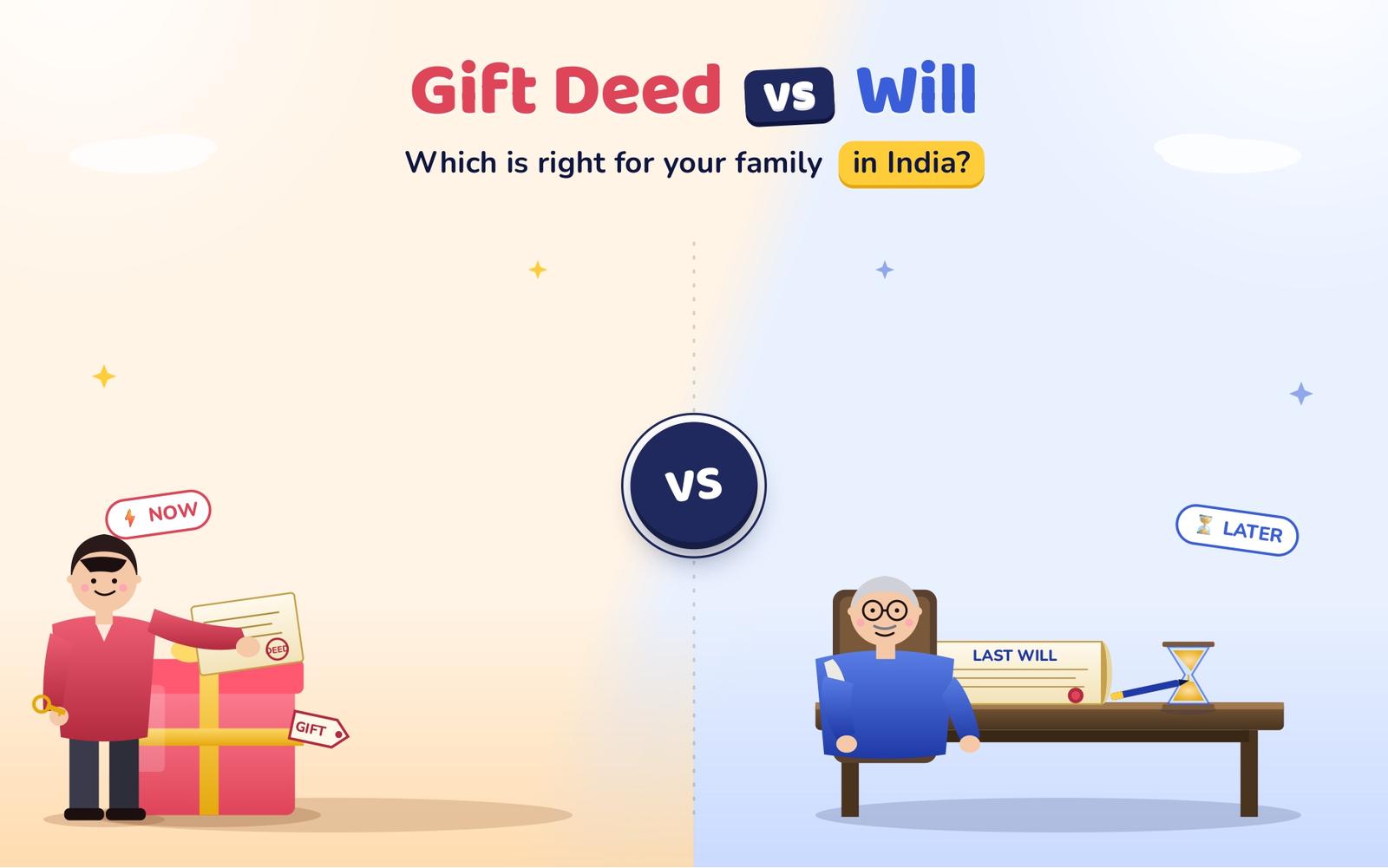 Indian family signing property documents at a Sub-Registrar's office — gift deed and will comparison