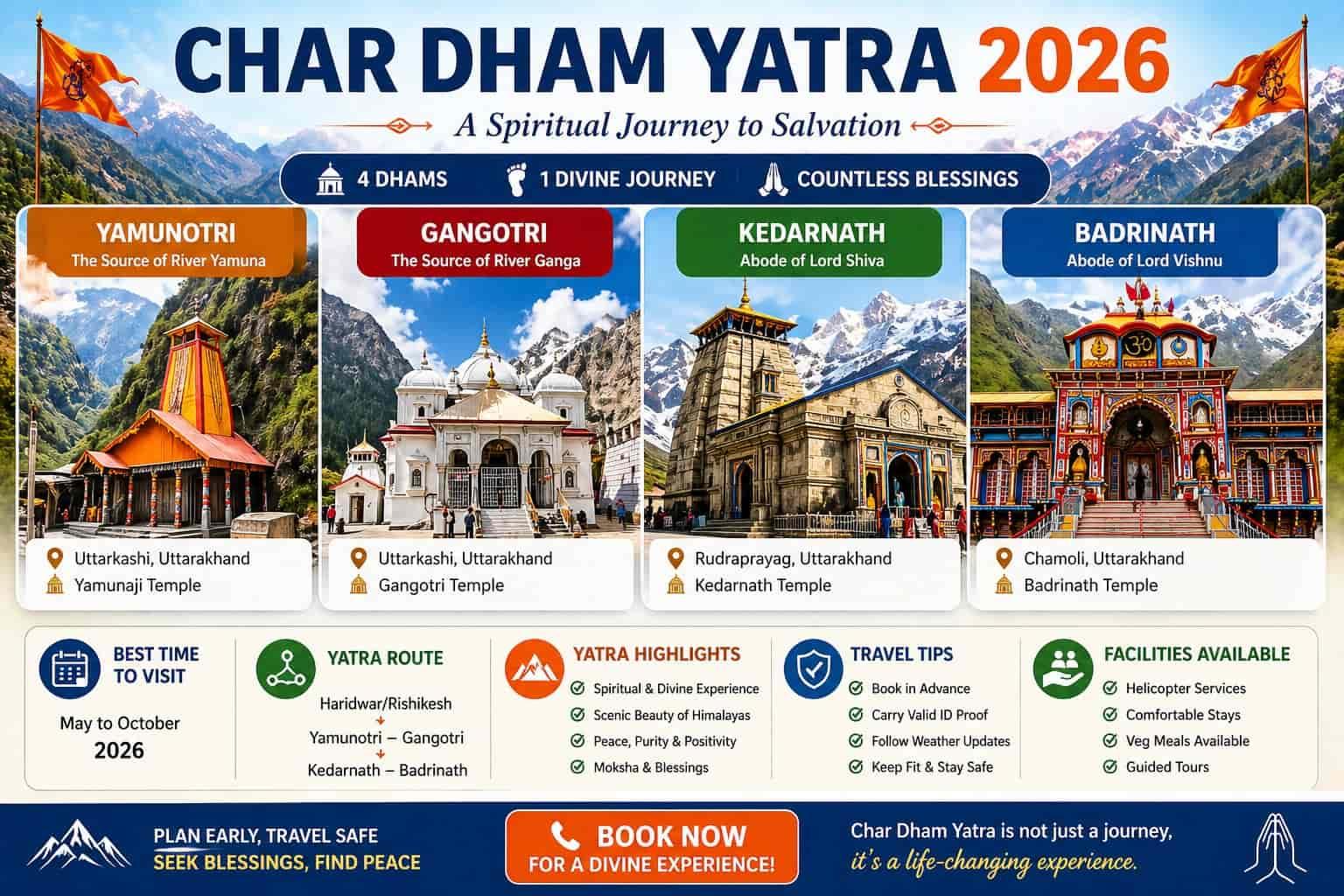 Himalayan temple with snow peaks — Char Dham Yatra in Uttarakhand